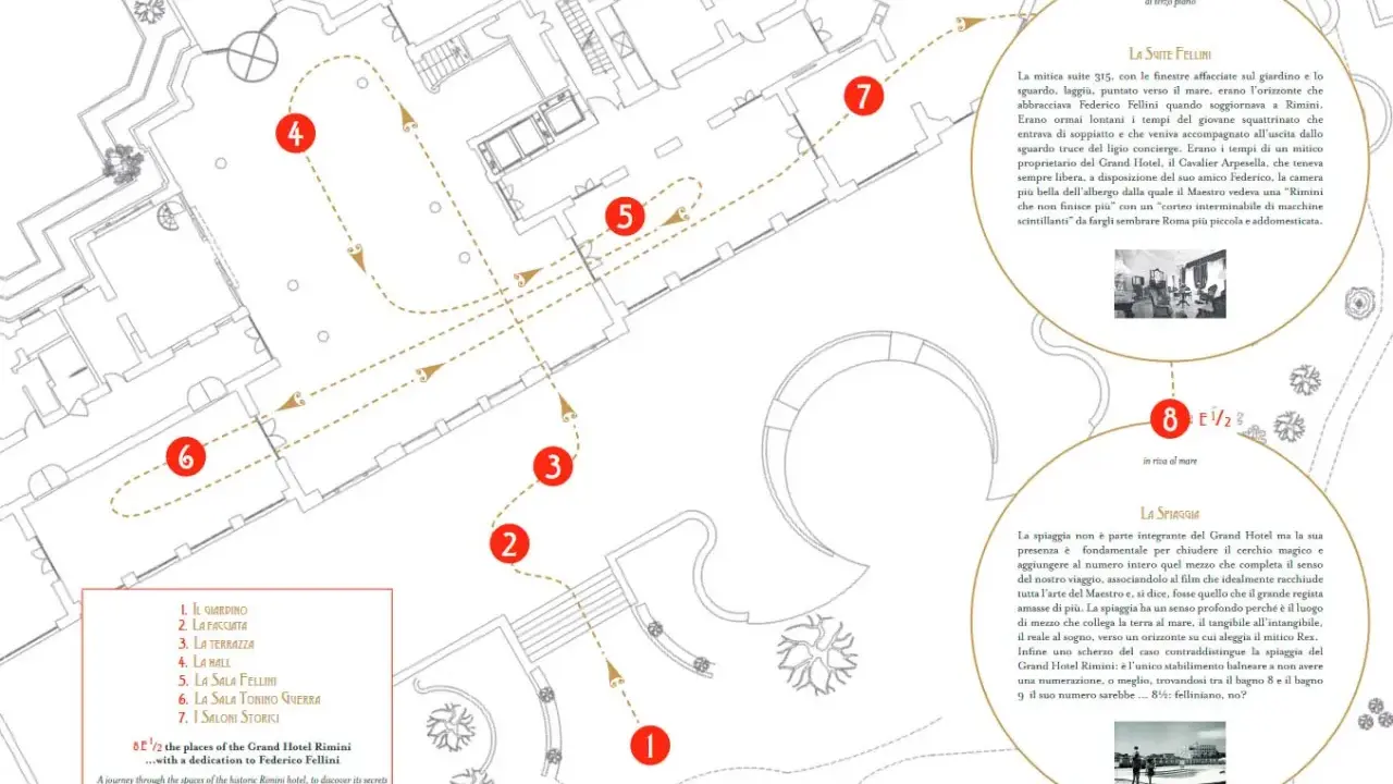 Sulle tracce di Fellini: un percorso tra i luoghi del Grand Hotel Rimini, dalla suite alla spiaggia, per rivivere la magia del Maestro.