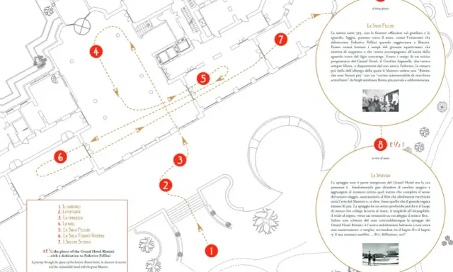 Sulle tracce di Fellini: un percorso tra i luoghi del Grand Hotel Rimini, dalla suite alla spiaggia, per rivivere la magia del Maestro.